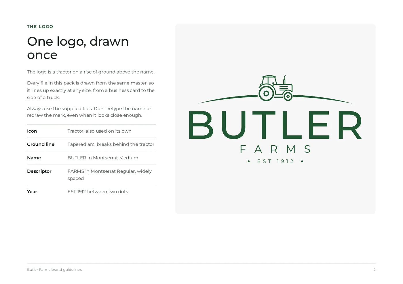Butler Farms brand guidelines, page 2: one logo, drawn once