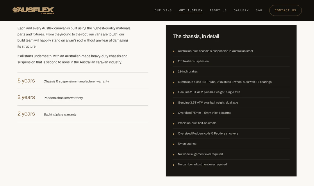 The chassis spec, itemised.