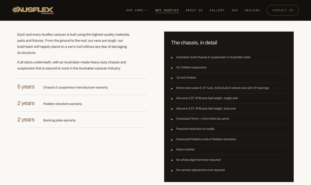 The chassis spec, itemised.