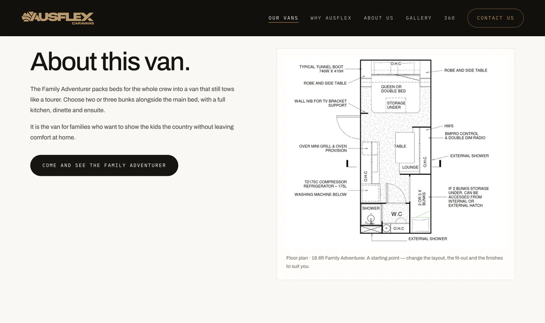 Every van ships with its floor plan.