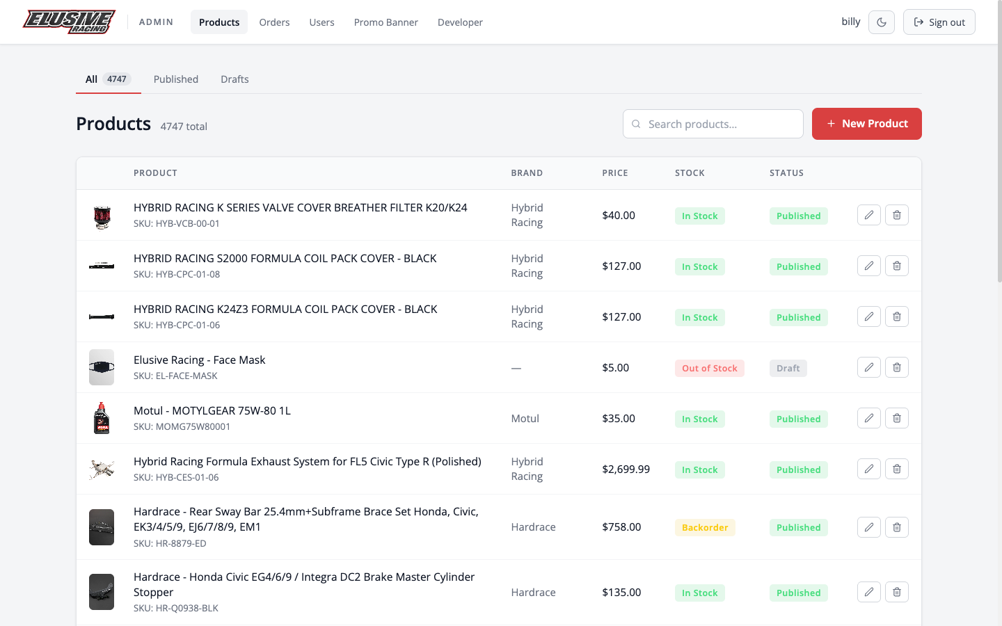 One dashboard, 4,700+ products, live stock and status.