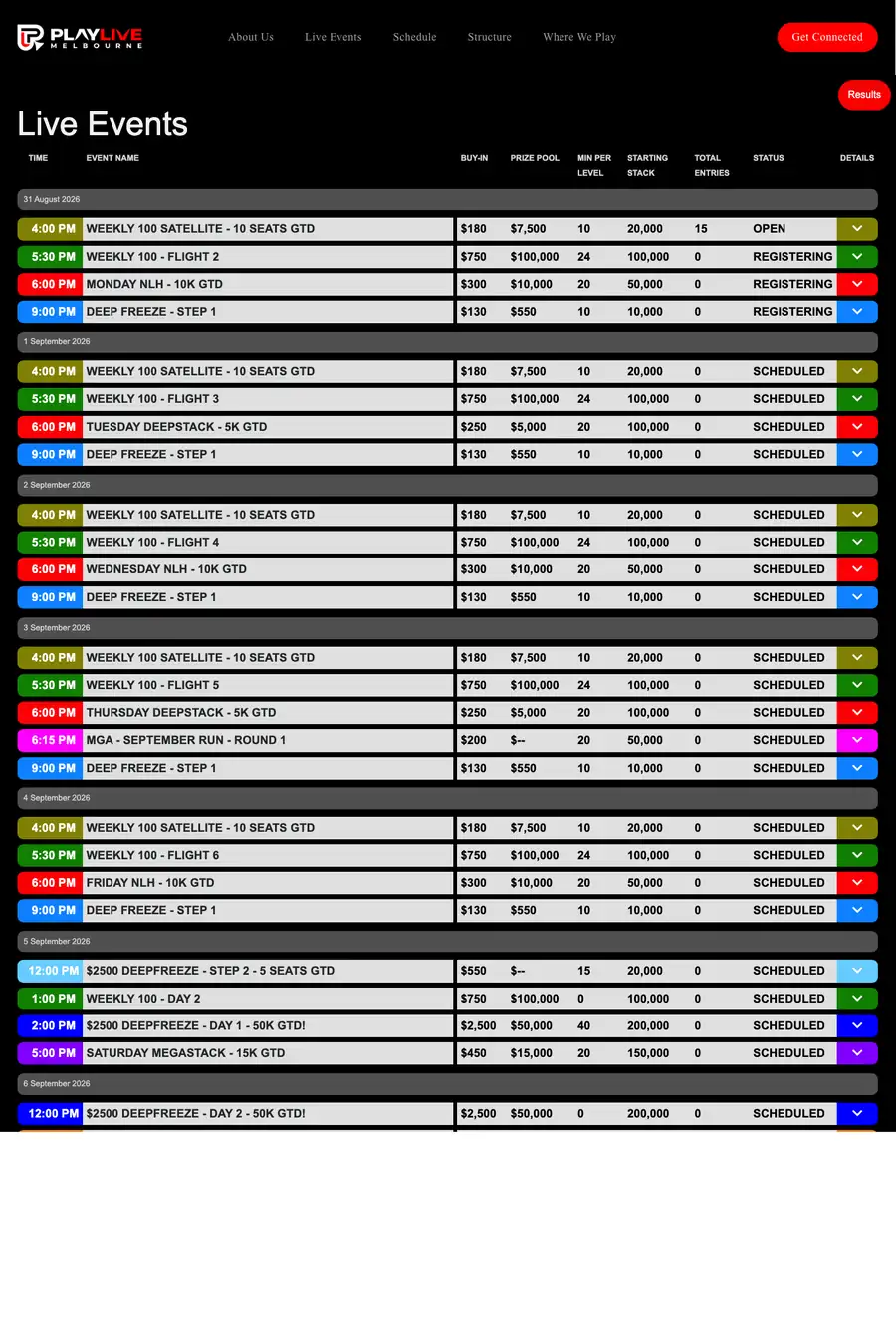 The previous PlayLive Live Events page — the CasinoWare tournament board