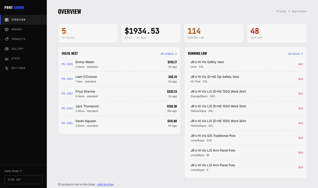 Overview — what to fulfil, what sold, what is running low.