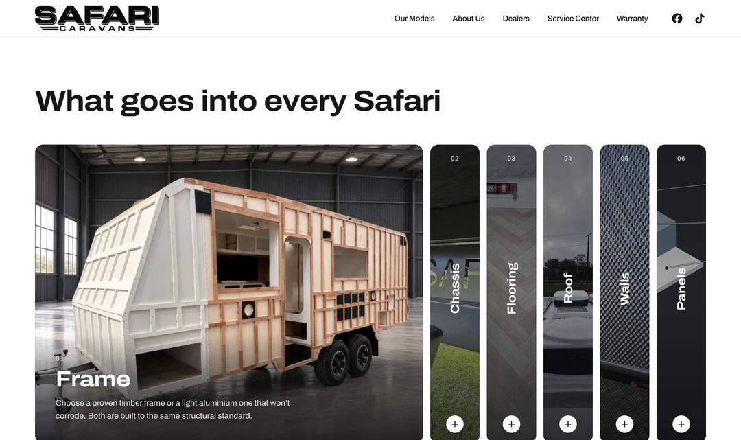 What goes into every Safari, part by part.