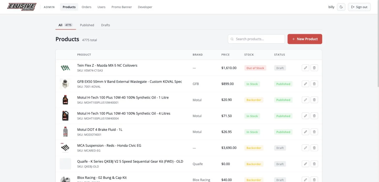 The Elusive Racing admin dashboard we built — a product catalogue of 4,775 parts with photos, brand, price, stock, and publish status in one searchable table.